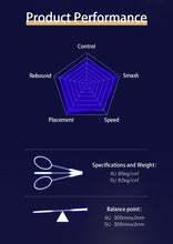 Load image into Gallery viewer, JNICE ELASTIC ELVES 6