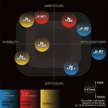 Load image into Gallery viewer, JNICE JS-67